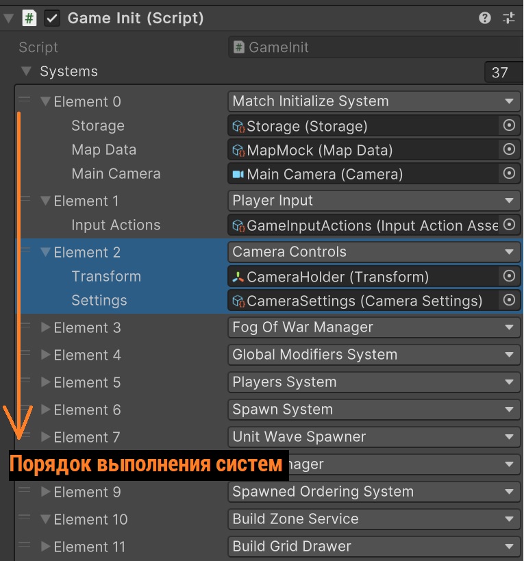 Порядок выполнения систем на ECS